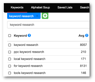 Keyword Research Tool Screen Shot