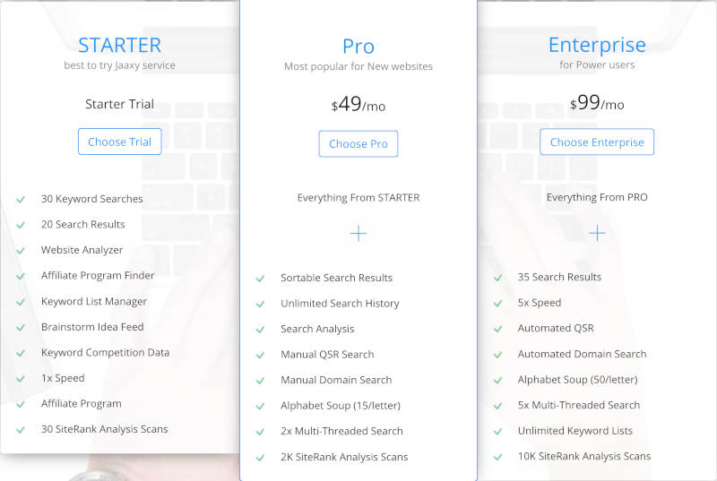 Jaaxy Keyword Research Tool Plans